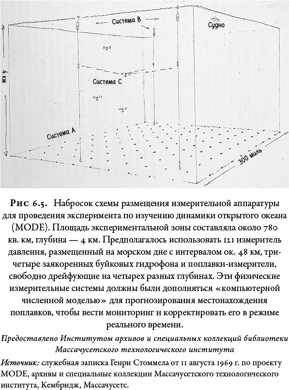 Кинопленка того времени передает всю неопределенность момента Ученые все с - фото 42