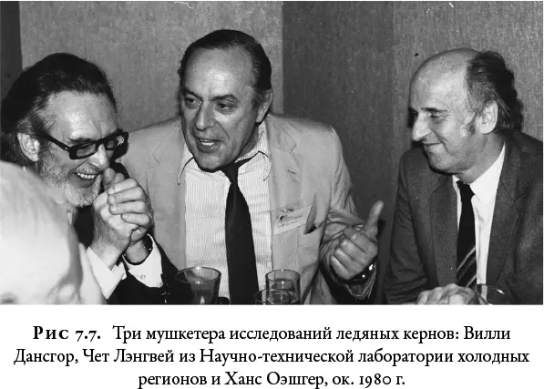 Ледяные керны четко свидетельствовали о том что главным свойством земного - фото 51