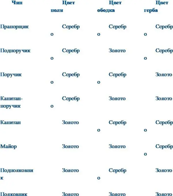 Учения команды проходили на полигоне егерей расположенном за окраиной - фото 2