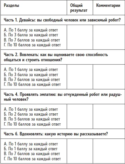 Не забудьте что более подробный опросник и персонализированный отчет можно - фото 5