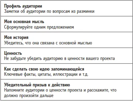 Растяжка Найдите тихое место где вас никто не потревожит и сделайте - фото 30