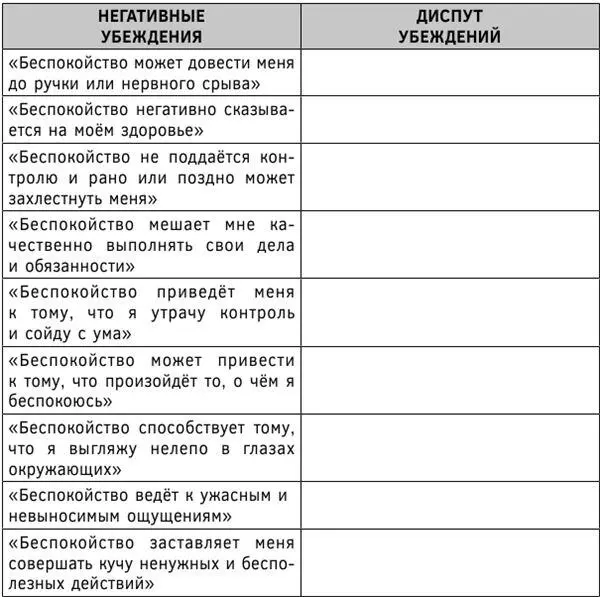 Сколько раз вас негативно оценивали другие люди в связи с вашим - фото 41