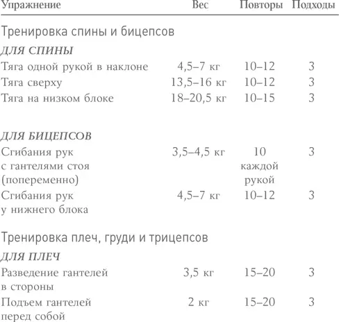 Приложение В Йога с Майком Макардлом для обретающей себя Йога моя любовь - фото 6