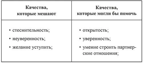 Пока Маша писала ей поступило еще одно задание описать все имеющиеся у нее - фото 2