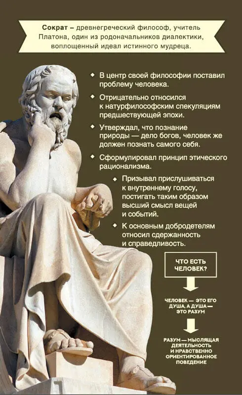 1 Фрагмент комедии Аристофана приведен в переводе - фото 25