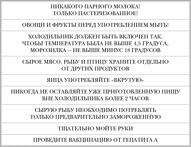 ПРОФИЛАКТИКА ЗАРАЖЕНИЯ ЛИСТЕРИЕЙ У БЕРЕМЕННЫХ АНТИБИОТИКИ ПРИ БЕРЕМЕННОСТИ - фото 41