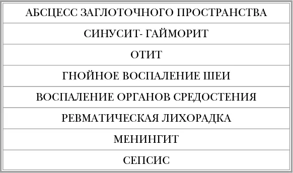 Инфекции Почему врага нужно знать в лицо и как не поддаться панике во время новой вспышки эпидемий - фото 48