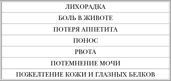 ПРИВИВКИ ДЛЯ ВЗРОСЛЫХ Когда и кому грипп опасен КОГДА НЕМЕДЛЕННО - фото 49