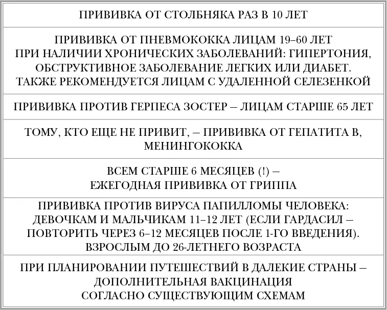 Когда и кому грипп опасен КОГДА НЕМЕДЛЕННО ОБРАЩАТЬСЯ К ВРАЧУ ПРИ ГРИППЕ - фото 50