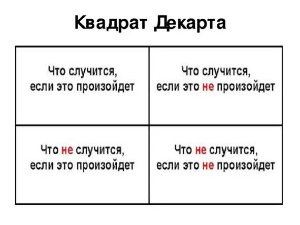 1 Что будет если это произойдёт Что будет если вы достигнете своей цели - фото 2