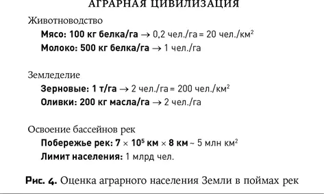 Морская и речная торговля на порядки выгоднее сухопутной по энергозатратам и до - фото 4