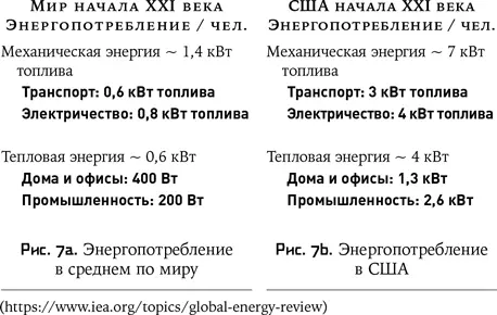 Старые города типичное расстояние между которыми составляло как мы помним те - фото 7