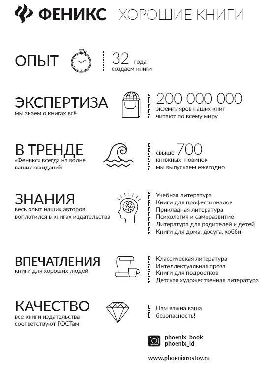Психопокер практическая психология манипуляций - фото 1