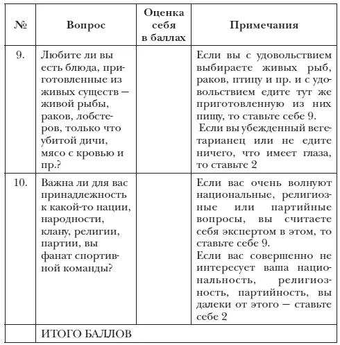 Приём Эффективное прощение Как очистить своё тело от всех негативных переживаний в прошлом и настоящем - фото 4