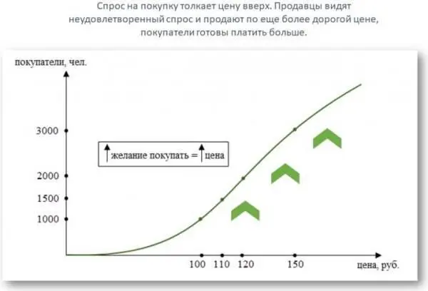 То же самое и в обратной ситуации Например поступила не очень хорошая новость - фото 7