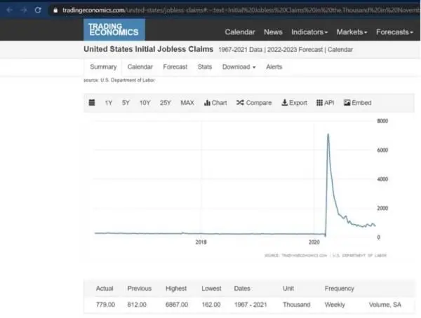 Следующий показатель это индекс PMI или индекс деловой активности один из - фото 71