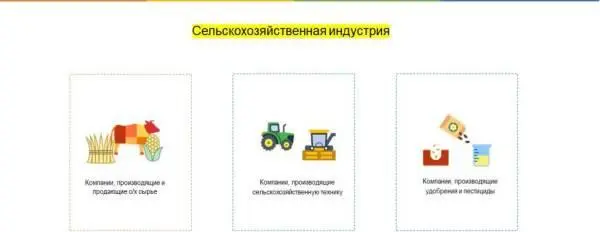 1 Компании производящие и продающие сельскохозяйственное сырье как например - фото 92