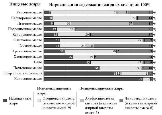 Источник Корпорация POS Pilot Plant Хорошая новость в том что - фото 25