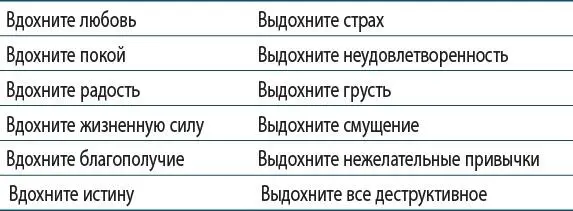 Обратите внимание на слова приходящие на ум и покидающие его вы постоянно - фото 97