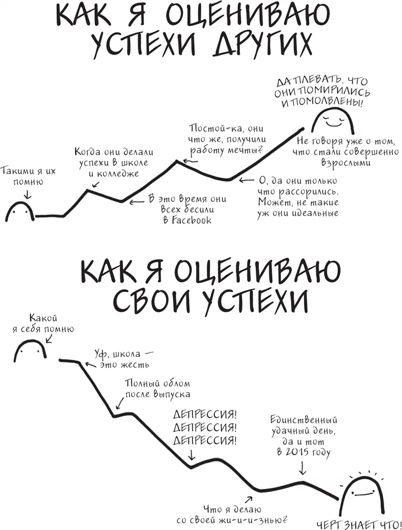 Рядом всегда будет ктото у кого дела идут лучше чем у вас И ктото комуто - фото 9