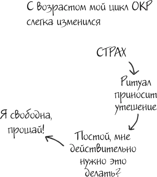 Наконец подошла моя очередь и как только я шагнула в кабинку на меня накатил - фото 50
