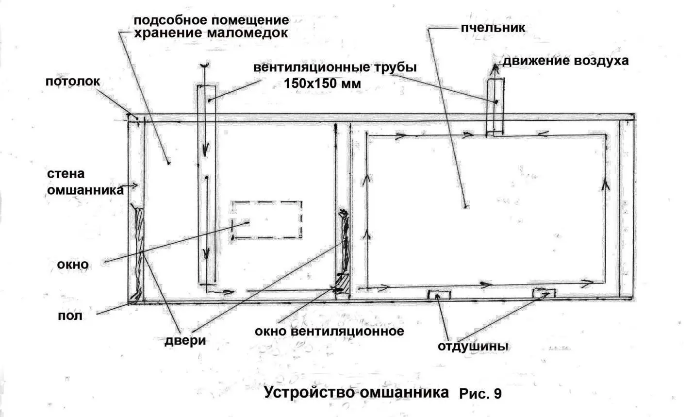 Опыт других пчеловодов которых я знал Величко М Часть пасеки поставил на - фото 10
