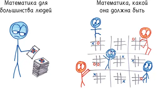 Вы можете найти множество аргументов в пользу того что все творческие порывы - фото 14