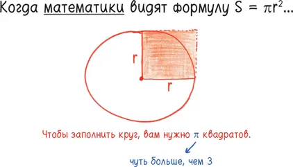 Для типичных фанатов число π таинственная руна символ математической магии - фото 26