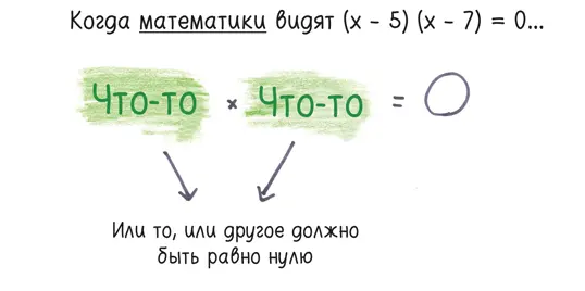 Есть психологический феномен известный под неприятным названием чанкинг Это - фото 29