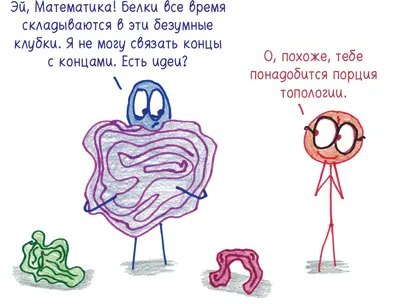 Эта точка зрения ставит математику в подчиненное положение Ох я ей сочувствую - фото 33