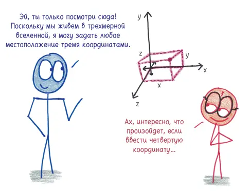 Я не имею в виду странные привычки математиков бормотать под нос неделями - фото 36