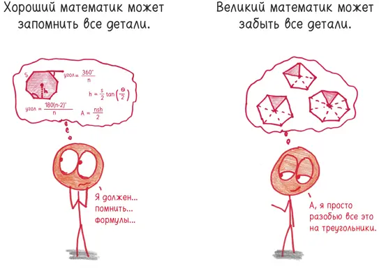 Хорошая научная работа прежде всего требует сосредоточения на мельчайших - фото 43