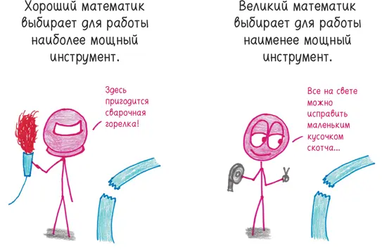 Есть два базовых подхода Вопервых взять молоток и бить по ореху пока он не - фото 45