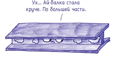 Но погодите Перед тем как начать волейневолей просверливать эти отверстия - фото 66