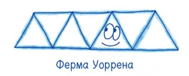 Балтиморские и пенсильванские ферменные конструкции вариации ферм Пратта со - фото 68