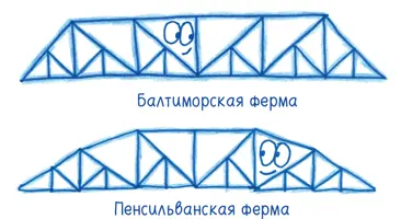 Kферма комбинирует разные виды треугольников надеюсь никому не приходит на - фото 69
