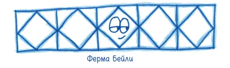Речь идет не только о мостах Треугольные крыши тоже нуждаются в ферменных - фото 71