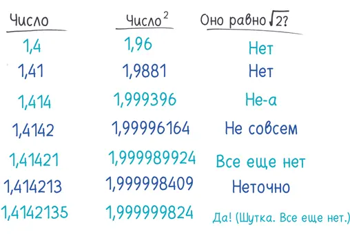 Если производители бумаги в Европе стремятся к они никогда не смогут достичь - фото 82
