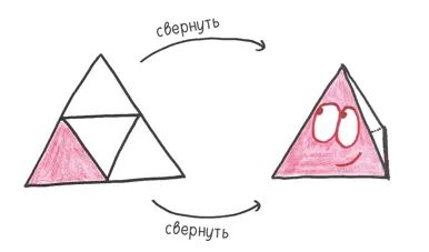2 Куб призма с квадратными гранями Простой устойчивый легко изготовляемый - фото 120