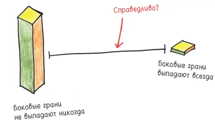Теоретически вы можете проделать этот фокус с любым многогранником и отыскать - фото 128