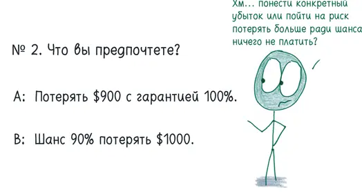 Это зеркальное отражение вопроса 1 В долгосрочной перспективе средний убыток - фото 169