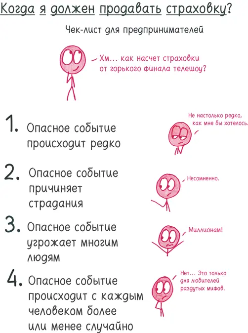 Я полагаю все финансовые схемы разработанные аспирантами должны так или - фото 210
