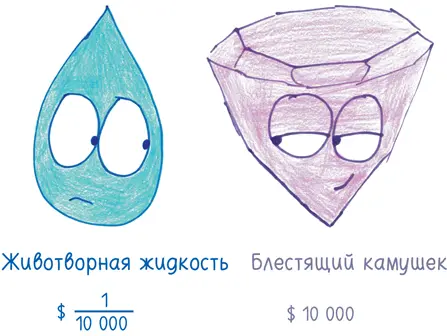 Он сформулировал эту головоломку в ста словах а затем потратил еще 13 000 слов - фото 347