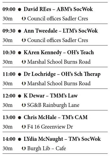 No point looking at anything after two oclock Pretty certain that TMS - фото 6