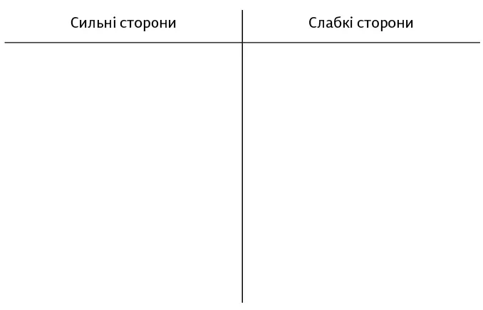 Памятаєте в якій колонці ви почали писати Жодна людина яка спочатку - фото 6