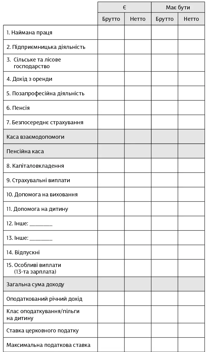 Що робити якщо п - фото 15