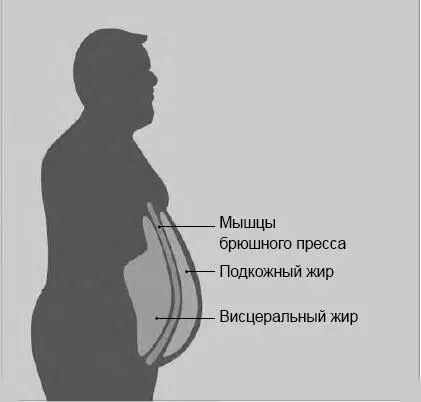 Показано что повышенный окислительный стресс способствует резистентности к - фото 10
