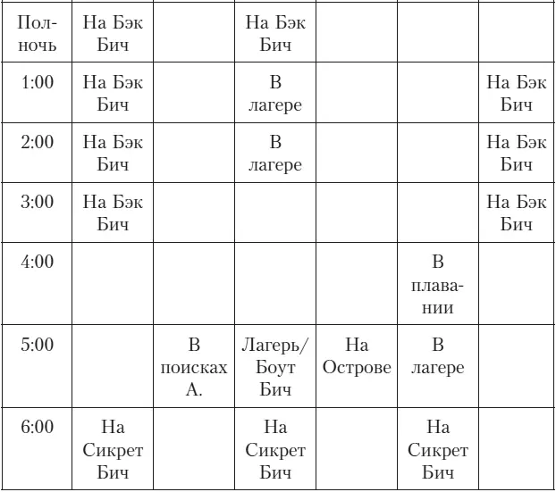 Глава 41 День памяти Мэри Снова зазвонил колокольчик созывая собравшихся на - фото 14