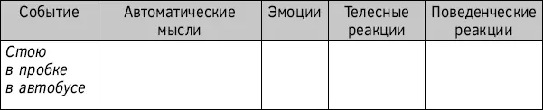 Действие 2Опишите испытываемую в данной ситуации эмоцию или эмоциии укажите - фото 41