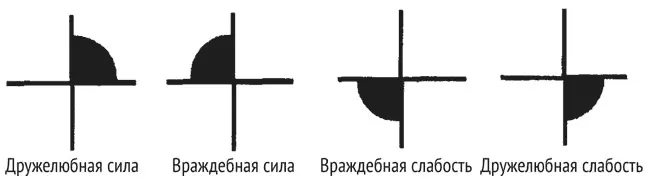 Конечно идеально уравновешенная то есть нероботизированная и умеющая - фото 18
